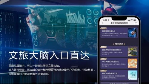 2022智慧旅游新标杆 目的地智慧文旅一站式服务——美团文旅品牌馆的实践与展望