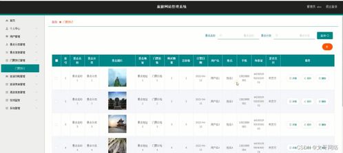 如何选择高质量的计算机毕业设计 以SpringBoot旅游网站管理系统为例